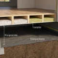 doorsnede Nederlandse woning met kruipruimte en isolatiemateriaal onder begane grondvloer