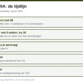 Tijdlijn vervroegde WIA-aanvraag: aanvragen in week 3 tot 68, beslissing wettelijk 8 weken (tijdelijk 16), IVA na 10 weken